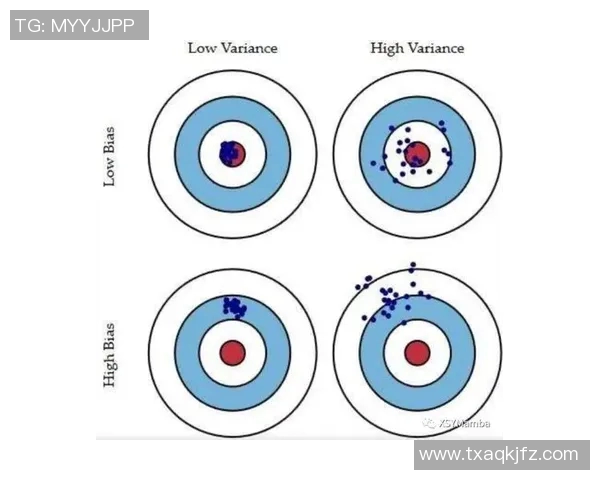 基于NBA关键比赛数据的深度分析与赛果预测模型构建研究
